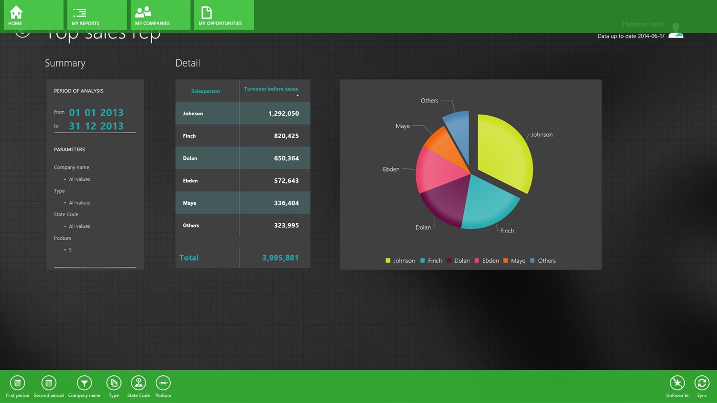 #4. Sage CRM Opportunity Tracker (Windows) Bởi: SAGE SAS