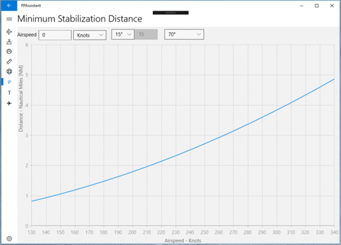 #1. FPAssistant (Windows) Ved: CADology