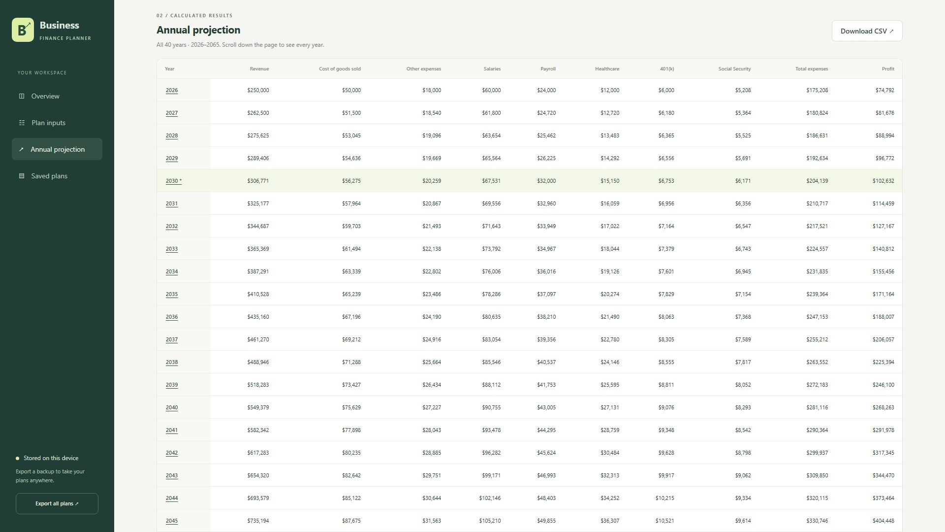 Business Finance Planner screenshot