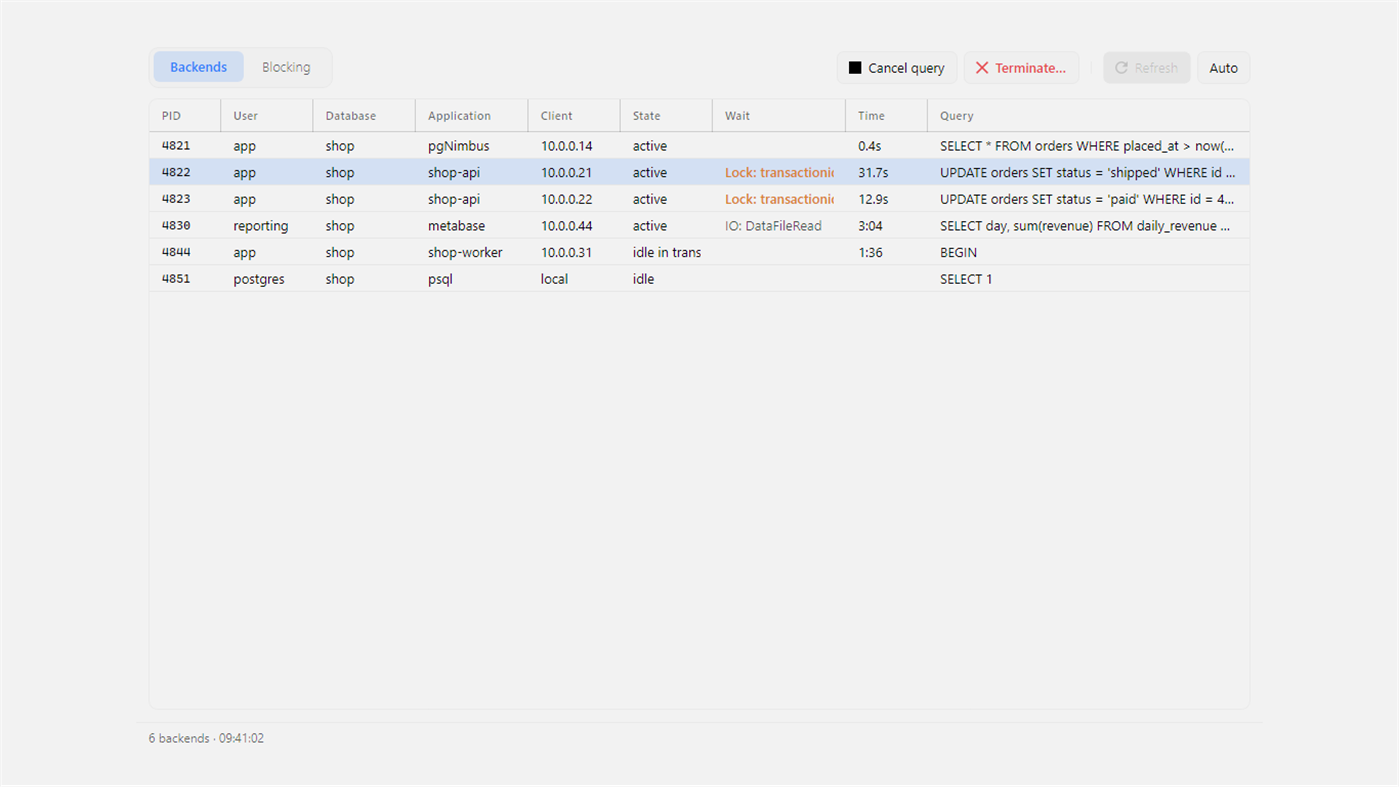#5. pgNimbus - PostgreSQL Client (Windows) Av: Dmitrii Shmanev