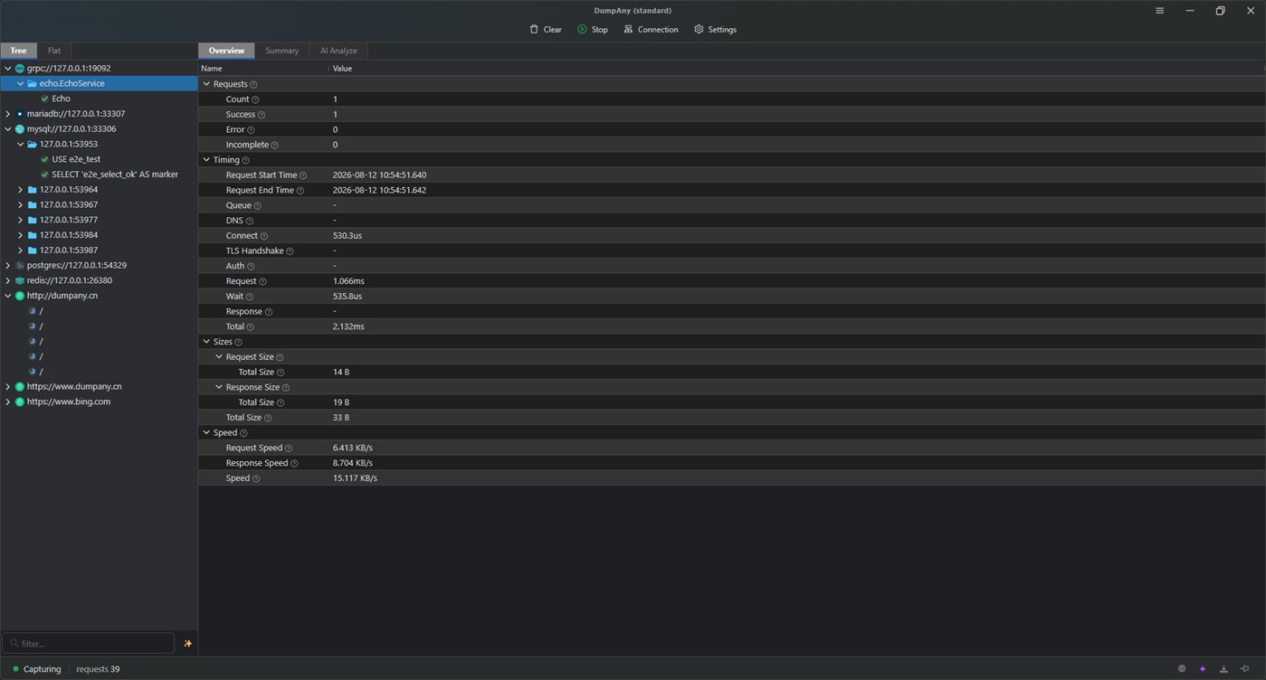 #1. DumpAny (Windows) Ved: DumpAny