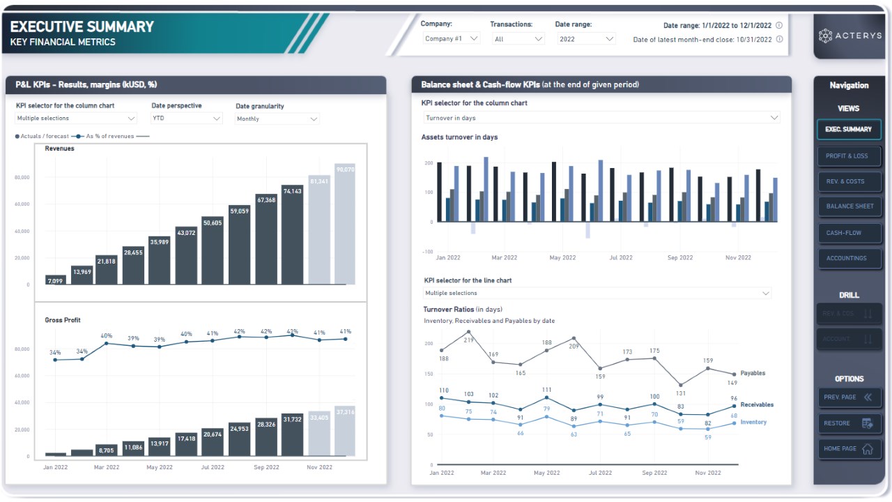 Snapshot 4 of NetSuite App for Planning, Reporting & Consolidation