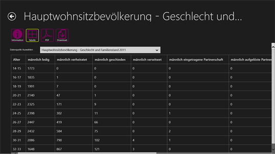 Open Data Browser Austria screenshot 6