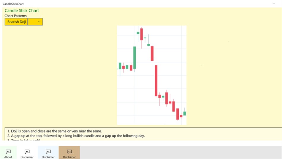 CandleStickChart (Windows) 由: jhseu01