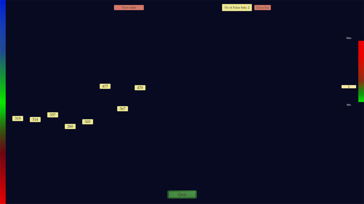 #3. Psychology Lab Basic Reaction (Windows) Με: Mixxus Studio