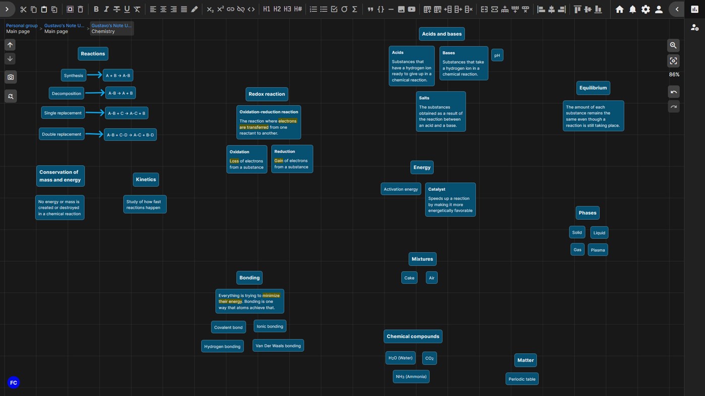 #7. DeepNotes (Windows) Ved: DeepNotes