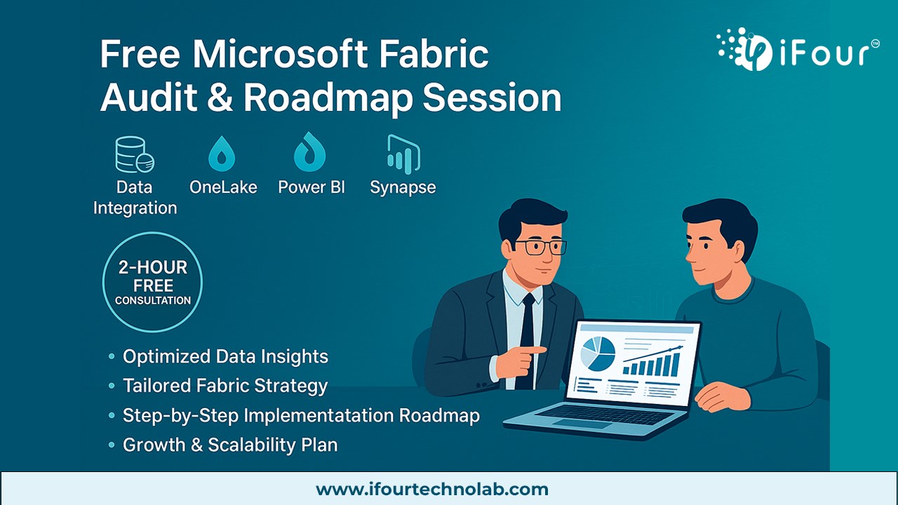 Snapshot 1 of Free Microsoft Fabric Audit & Roadmap — Unify Data, Analytics, and AI