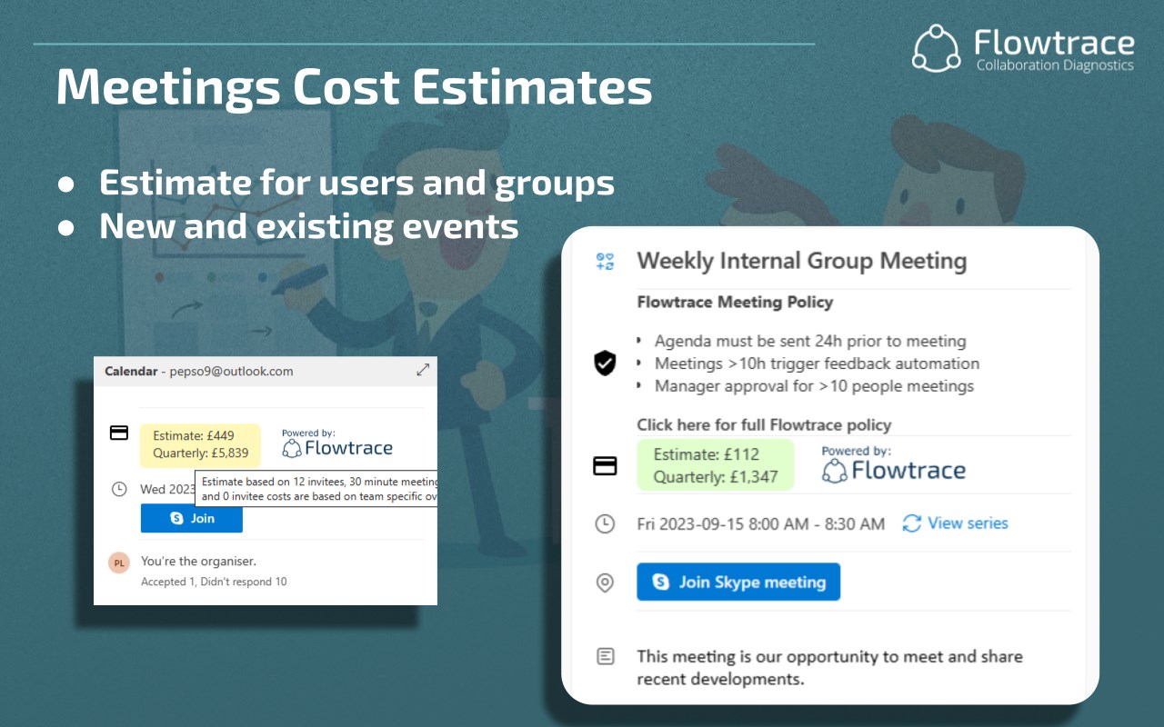 Meeting Cost for Microsoft Outlook™