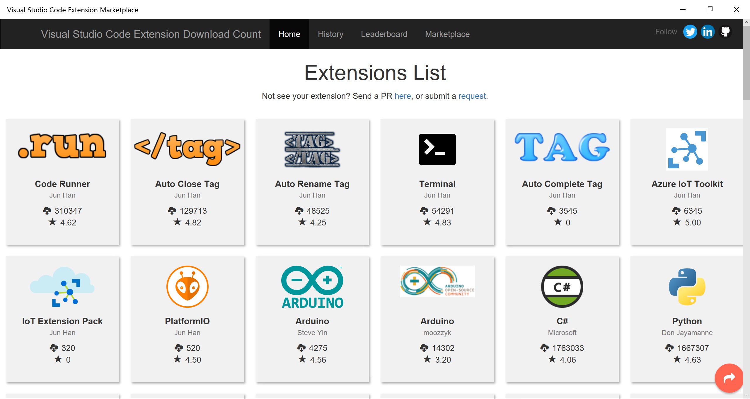 Extensions marketplace. Extensions marketplace