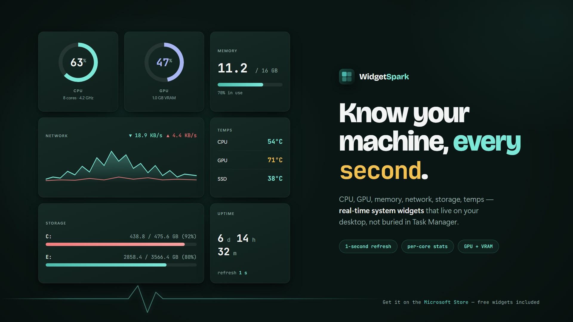 WidgetSpark - Desktop Widgets, Clocks & Live Wallpapers screenshot