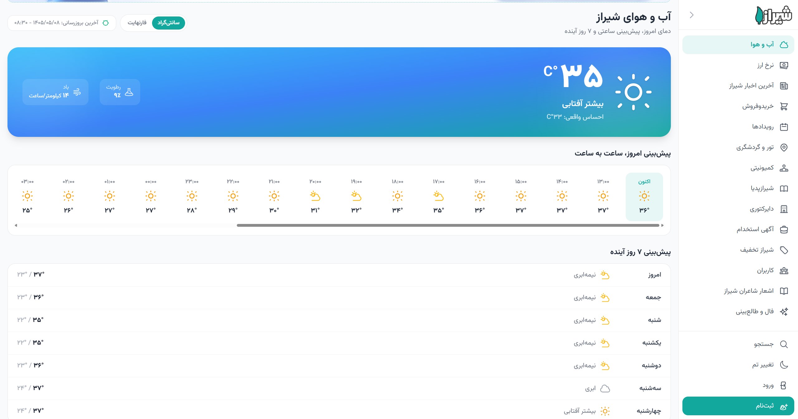 Shz.ir screenshot