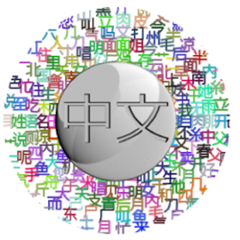 Mandarin Chinese Character Flash cards