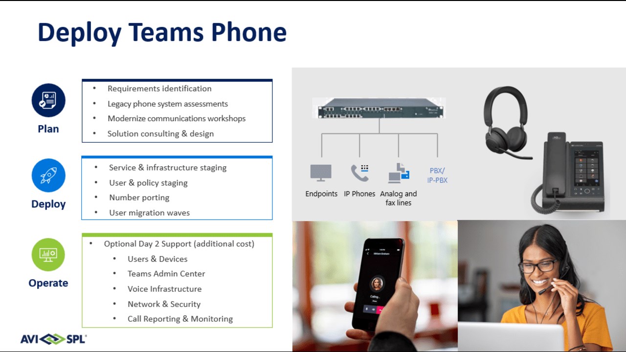 Snapshot 1 of Transform your Converged Communications experience with Microsoft Teams Phone