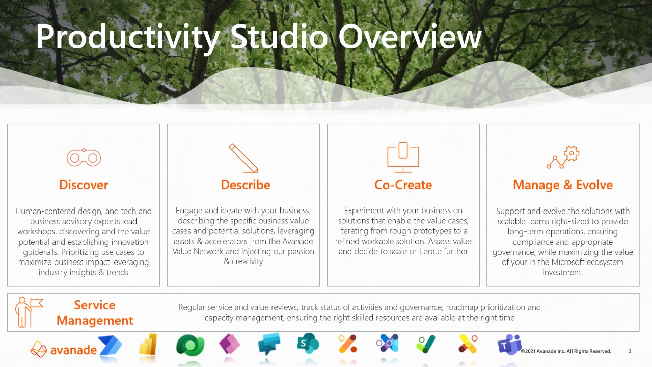 Snapshot 1 of Avanade Productivity Studio Managed Services