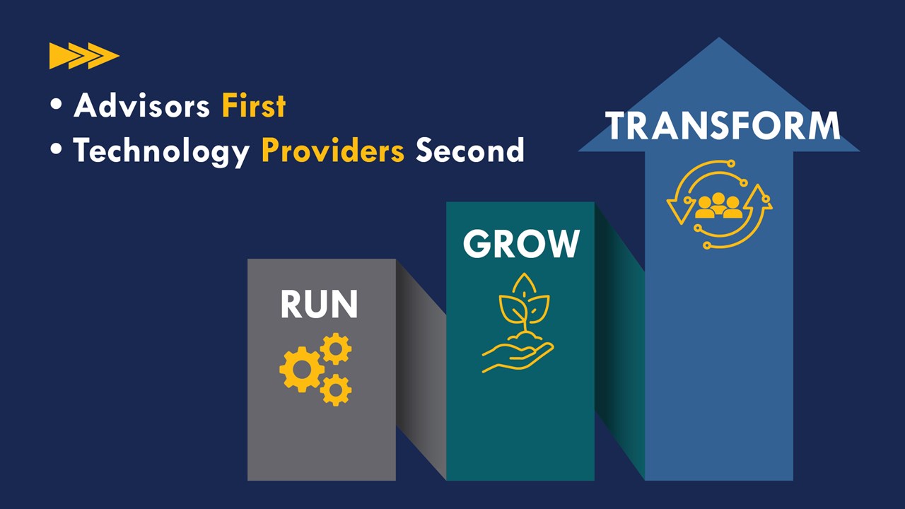 Snapshot 2 of Access App Modernization: 1–2-hour feasibility evaluation