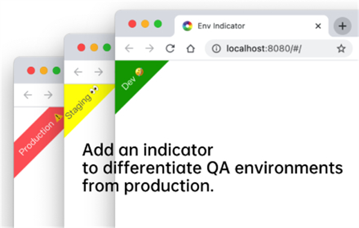 Environment Indicator