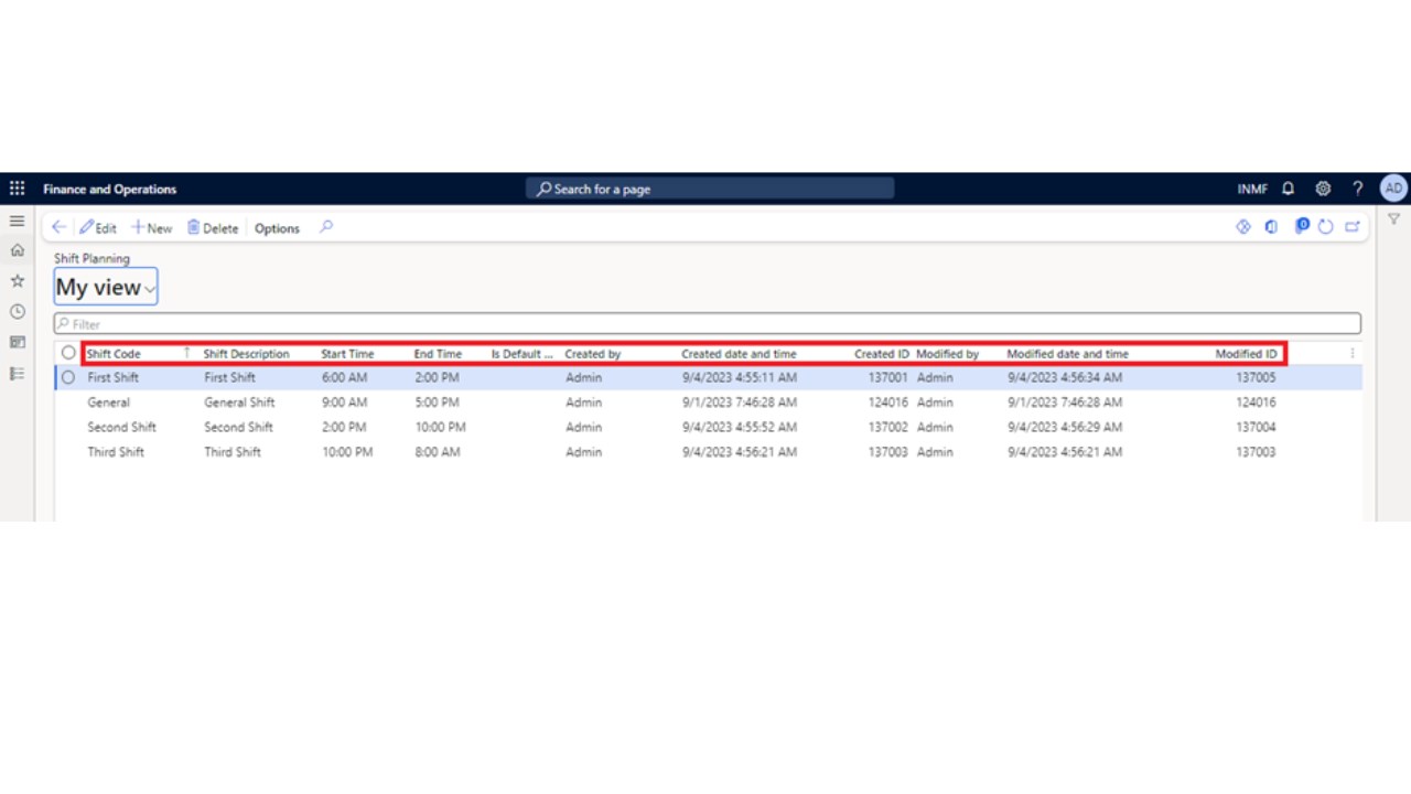 Snapshot 2 of Shift Master Functionality