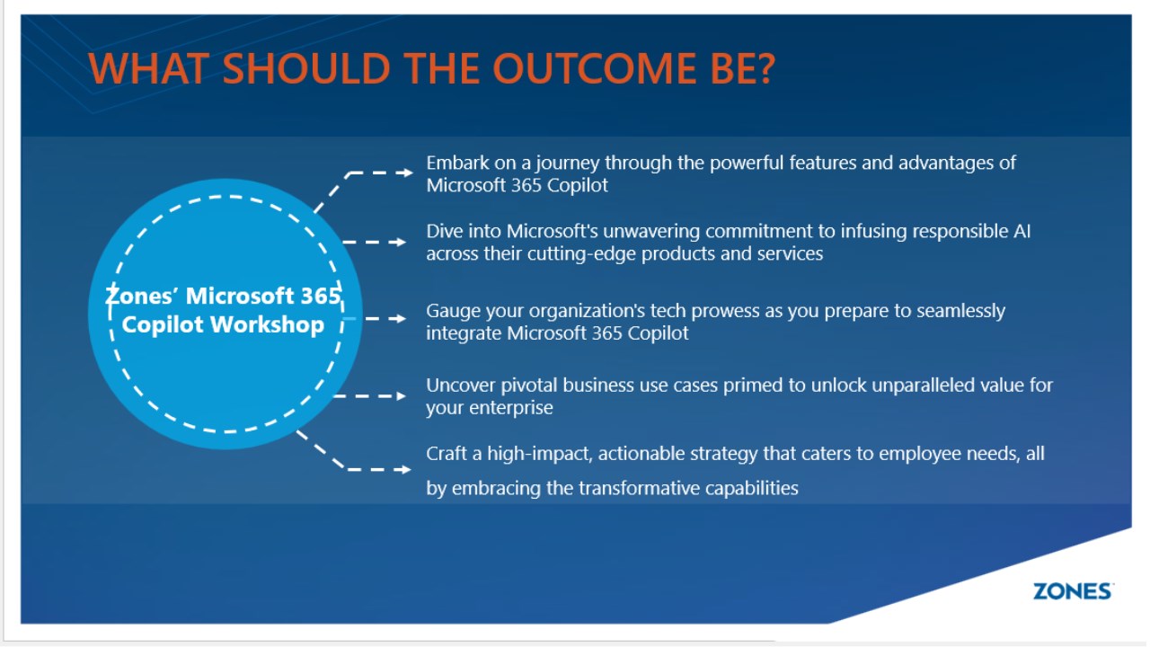 Snapshot 3 of Zones Microsoft 365 Copilot Workshop