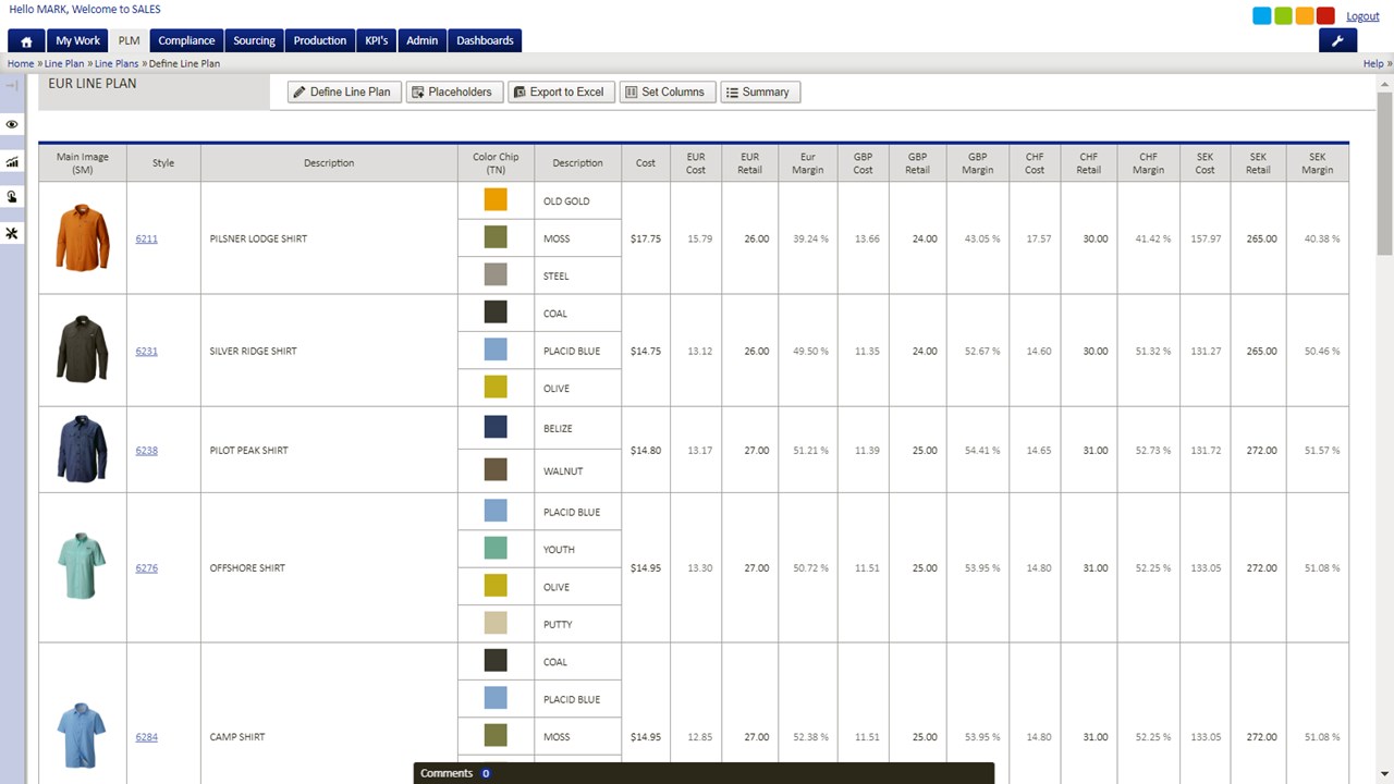 Snapshot 2 of Andromeda Cloud Platform
