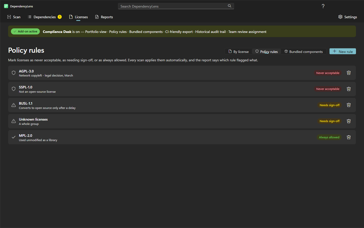 #9. DependencyLens (Windows) От: Illusanato