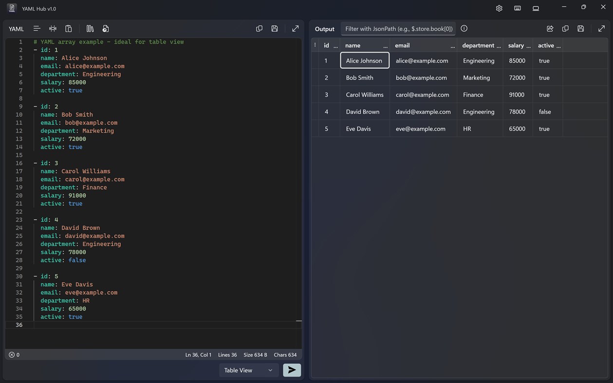 #3. YAML Hub (Windows) Podle: Aadhil RF