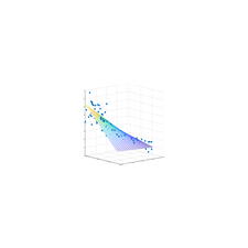 MULTIPLE LINEAR REGRESSION