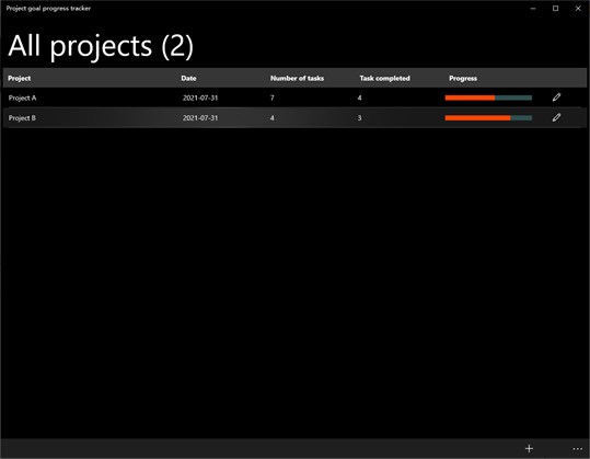 Project goal progress track screenshot 1