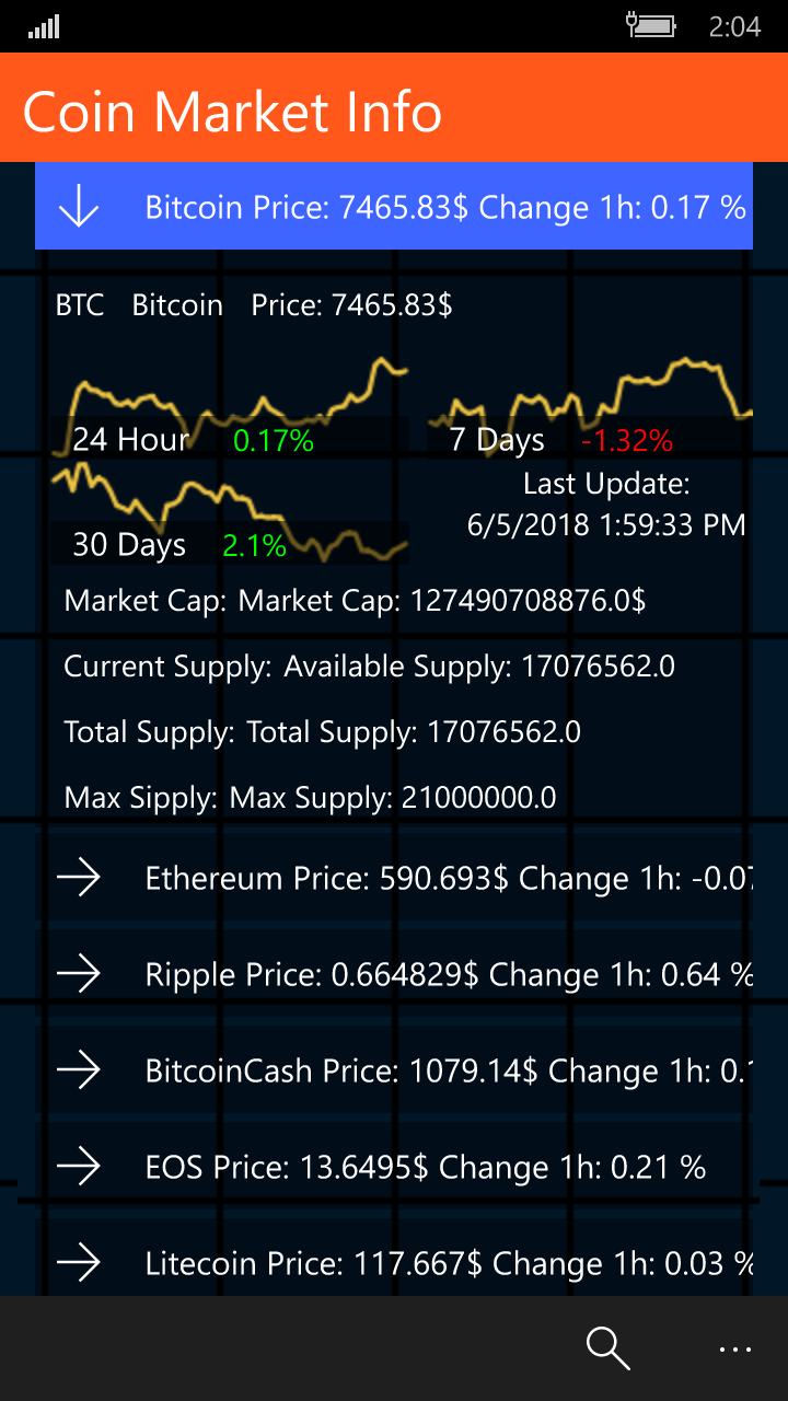 Coin Market Info Beziehen Microsoft Store De Lu - 