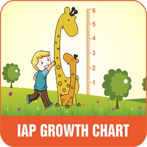 IAP Growth Chart