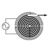 Working Principle of Cyclotron
