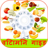 Vitamins Guide in Hindi