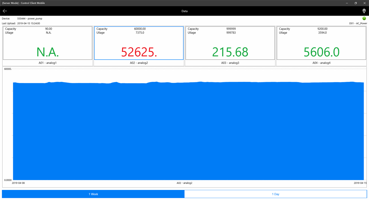 #3. Control Client Mobile (Windows) Podle: cathy deng