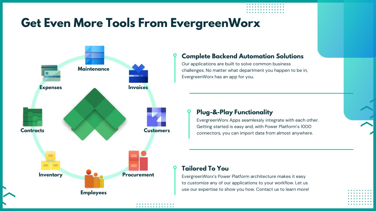 Snapshot 6 of EvergreenWorx Operations - ERP
