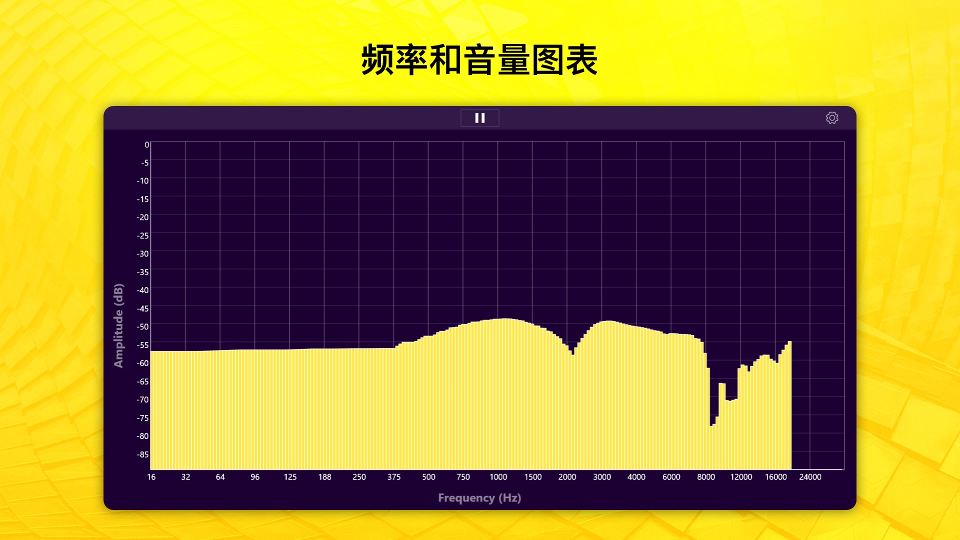 音频频谱检测仪 