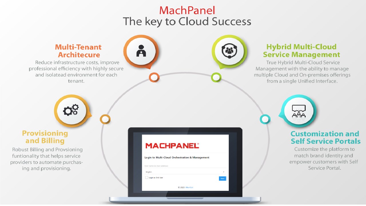 Snapshot 3 of MachPanel