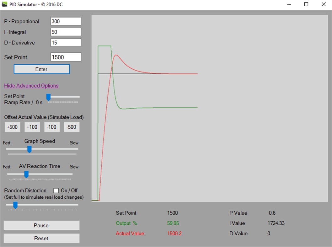 #2. PID Simulator (Windows) Bởi: ETCO