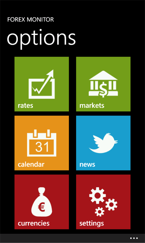 Forex Monitor Screenshots 1