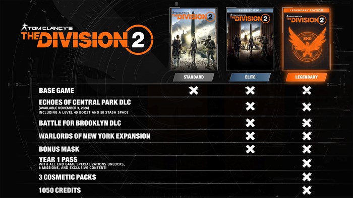 Tom Clancy’s The Division 2 — скриншот 7