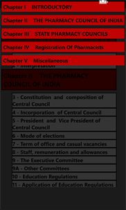 The Pharmacy Act 1948 screenshot 1