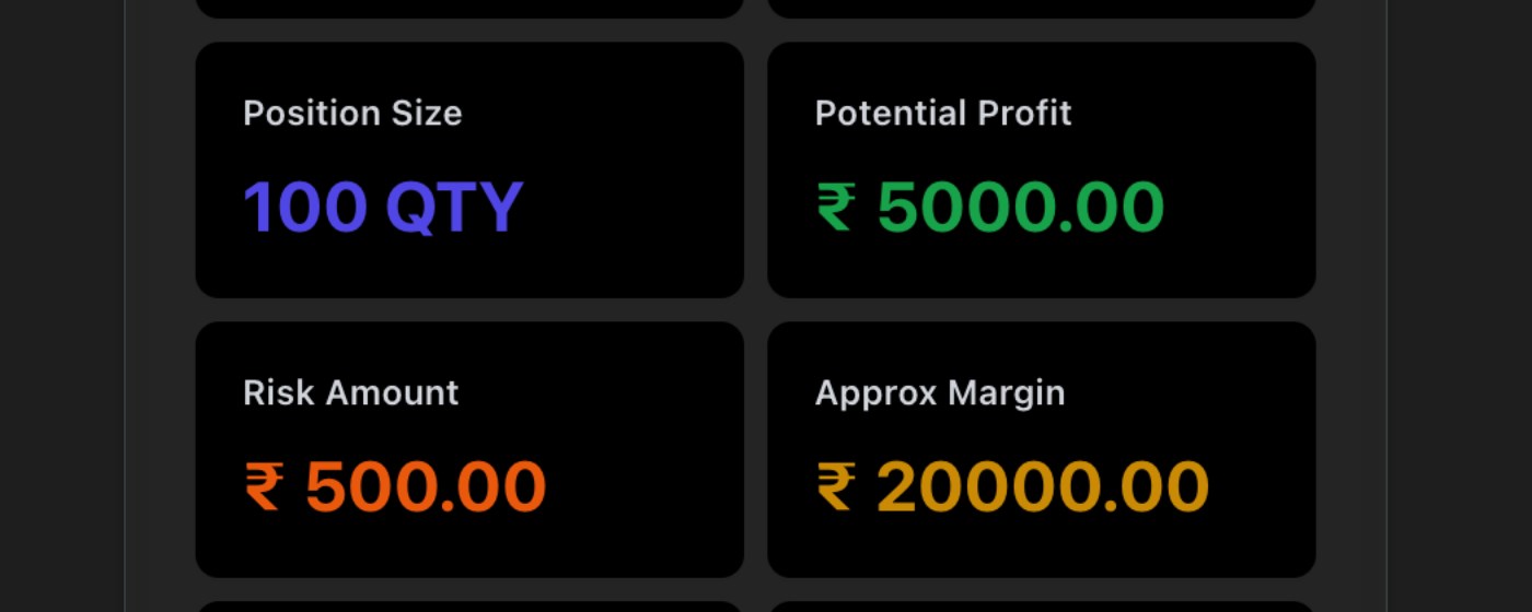 Position Size calculator