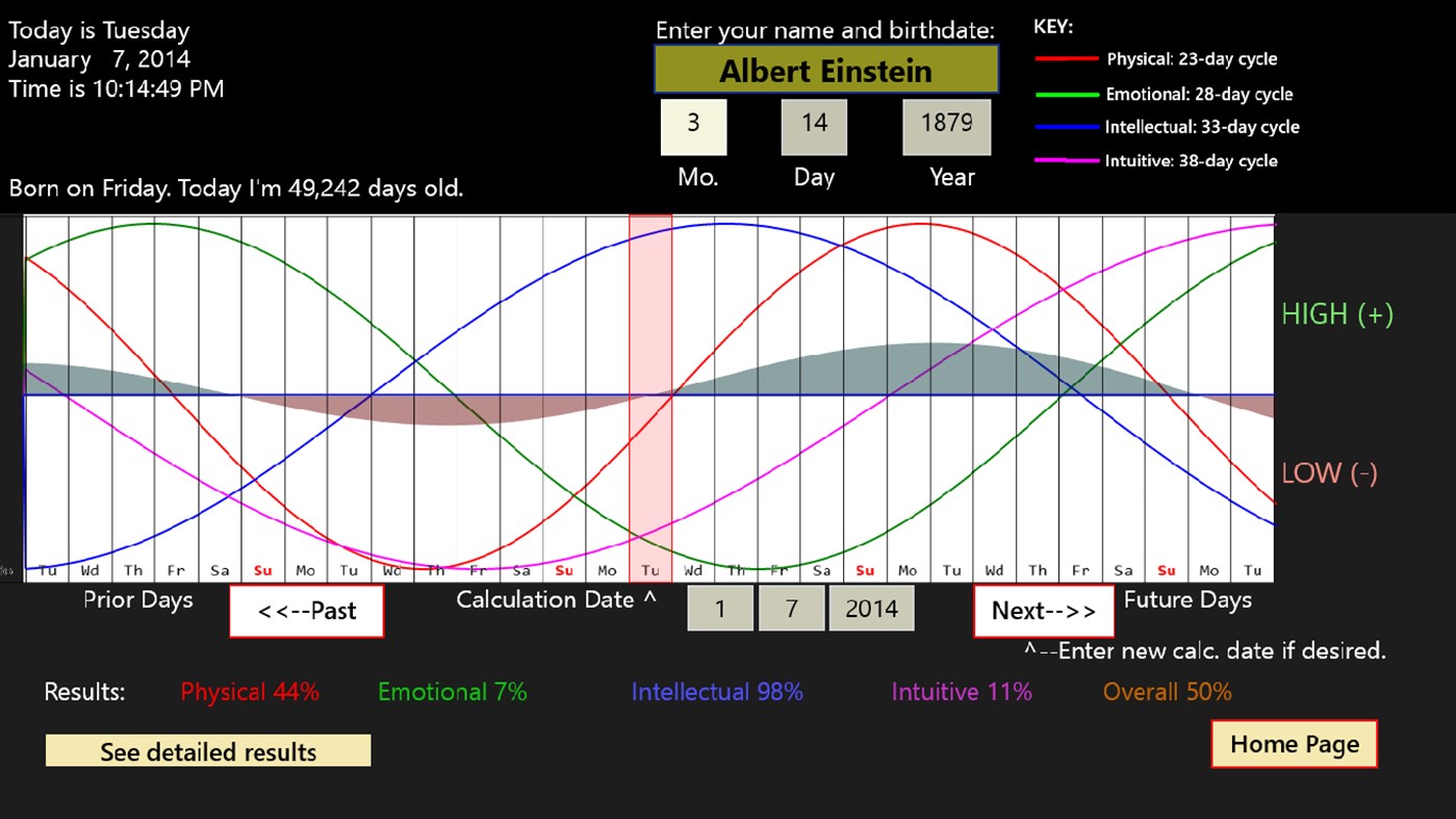 #3. Best BIOrhythms (Windows) Podle: DEGapps