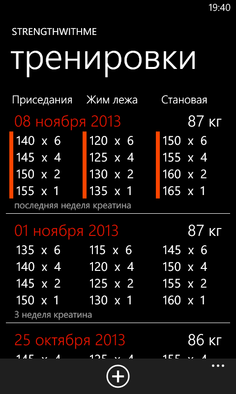 План тренировки пауэрлифтера