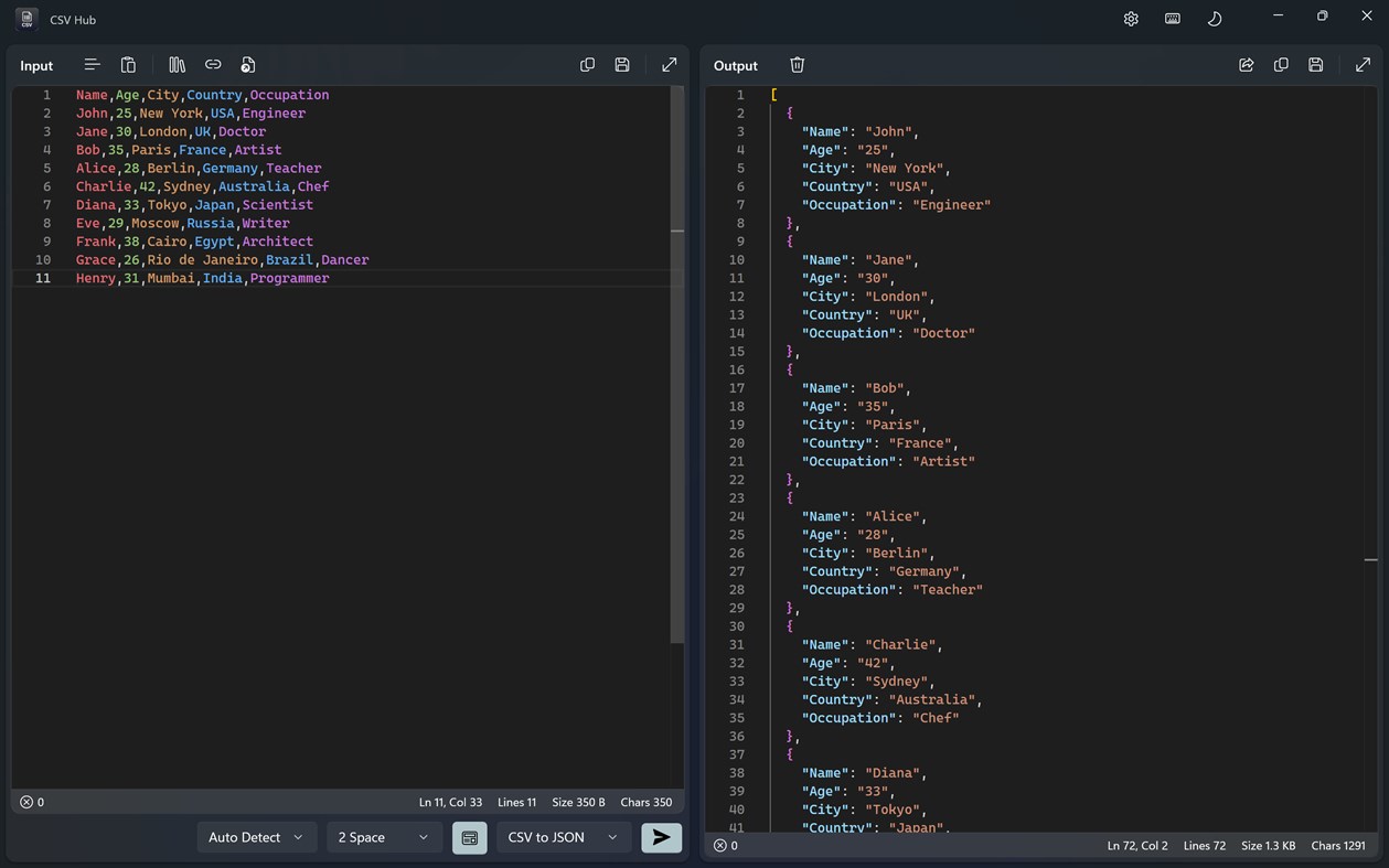 #1. CSV Hub (Windows) Göre: Aadhil RF