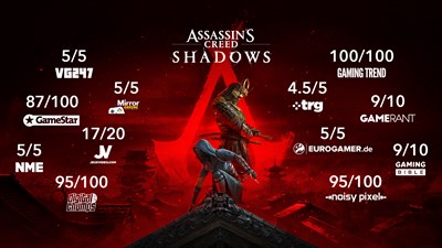 Assassin's Creed Shadows Digital Deluxe Edition — скриншот 2