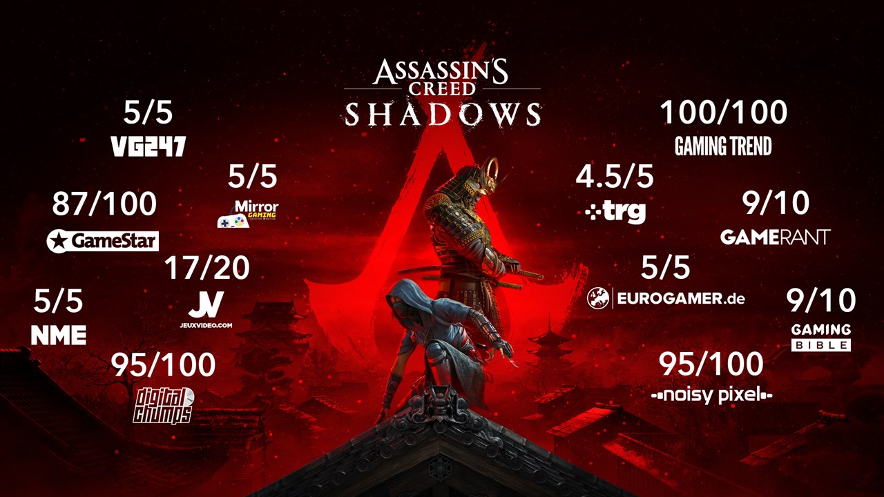 Assassin’s Creed Shadows screenshot 1