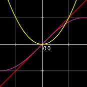 Descargar Calculator Smart