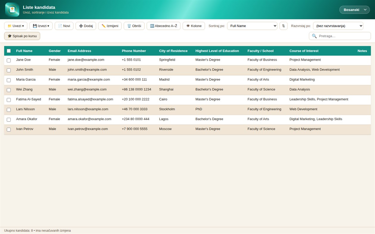 #1. Candidates Lists (Windows) By: M-Works