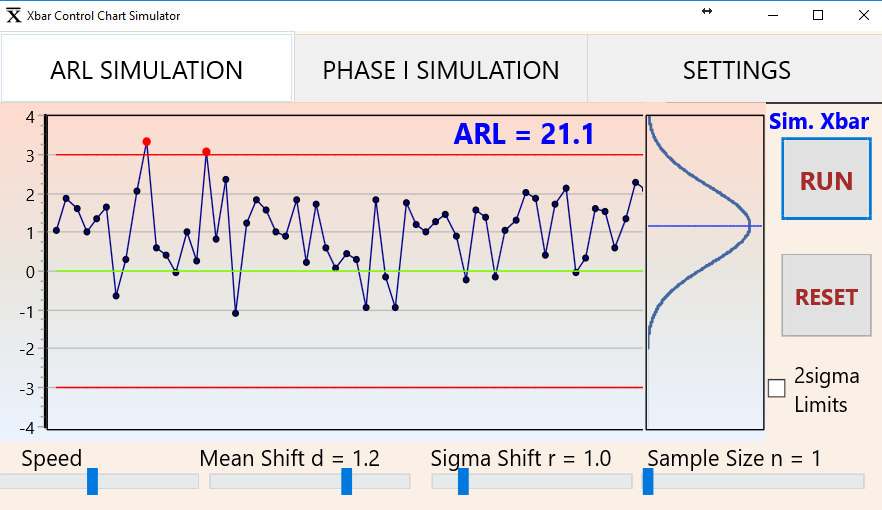 Ewma Control Chart Excel