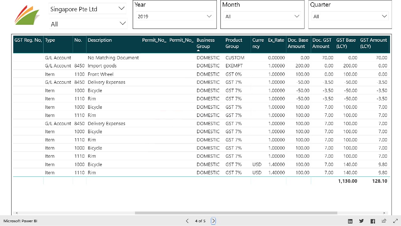 Snapshot 4 of GST Localization for Singapore