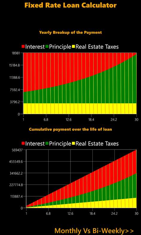 Mortgage Calculator Pro Screenshots 2